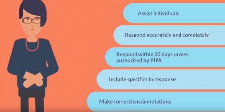 PrivacyRight Webinar 7: How to Handle Access Requests and Complaints